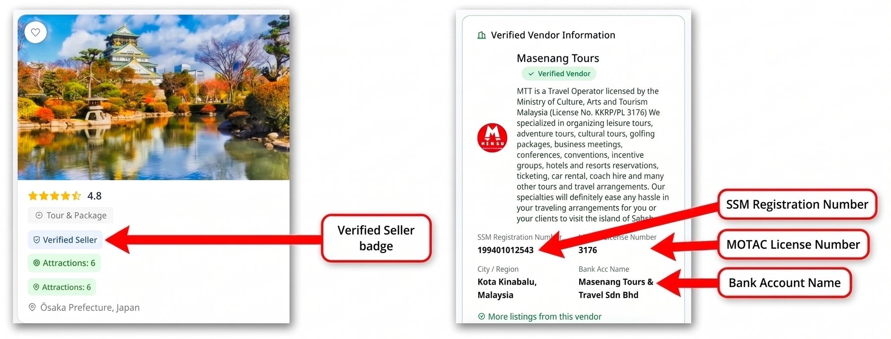 BeliHoliday verified seller badge and verified vendor information shown on a travel package listing
